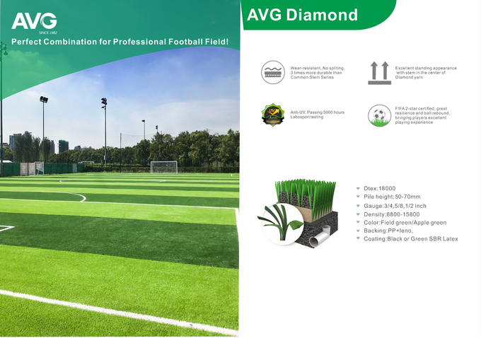 جودة الفيفا 60 ملم العشب الاصطناعي مقاومة الأشعة فوق البنفسجية لملعب كرة القدم 0