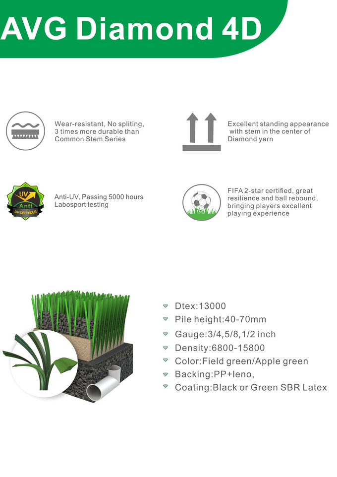 40mm لفة العشب الاصطناعي الأخضر العطاء لملعب كرة القدم 1